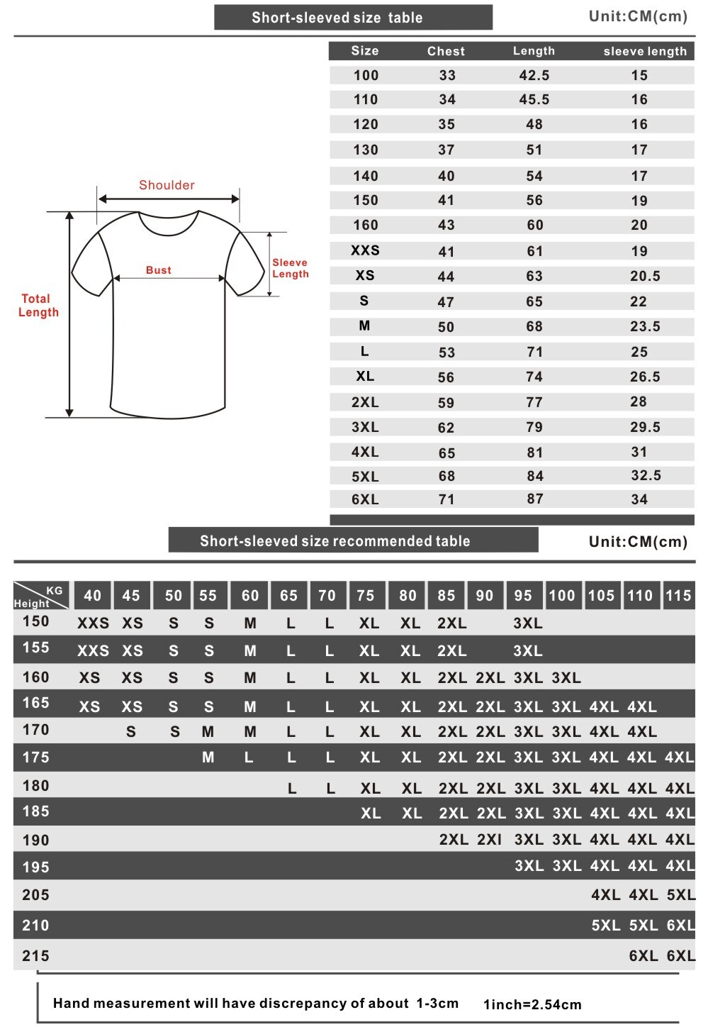 T-Shirt 3D Size Chart 1